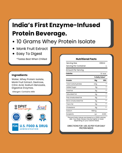 Orange Protein Water (Pack of 4)